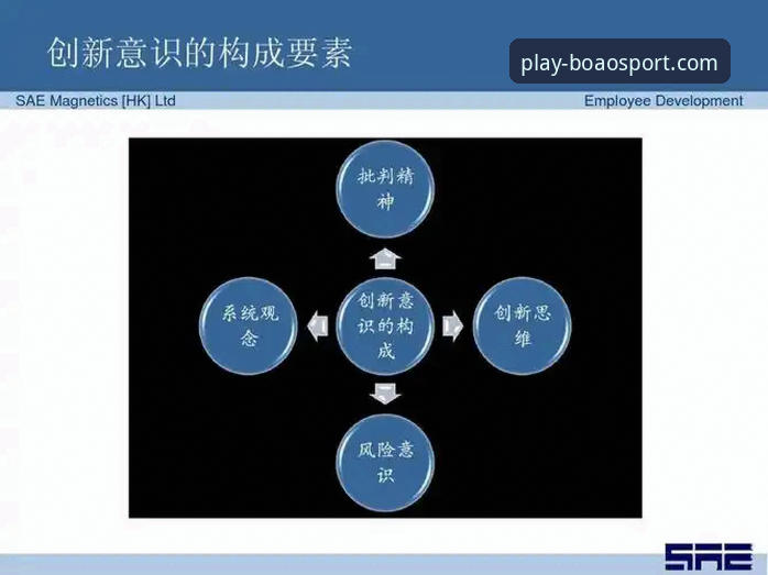 博澳体育网页版 博澳体育平台全新体验详解:官方正版下载与创新功能指南